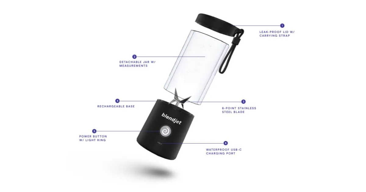 BlendJet Blender Recall: What You Need to Know 2 BlendJet 2 Portable Blender Diagram